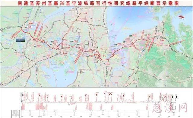 铁路改革重塑交通动脉，助力国家发展提速