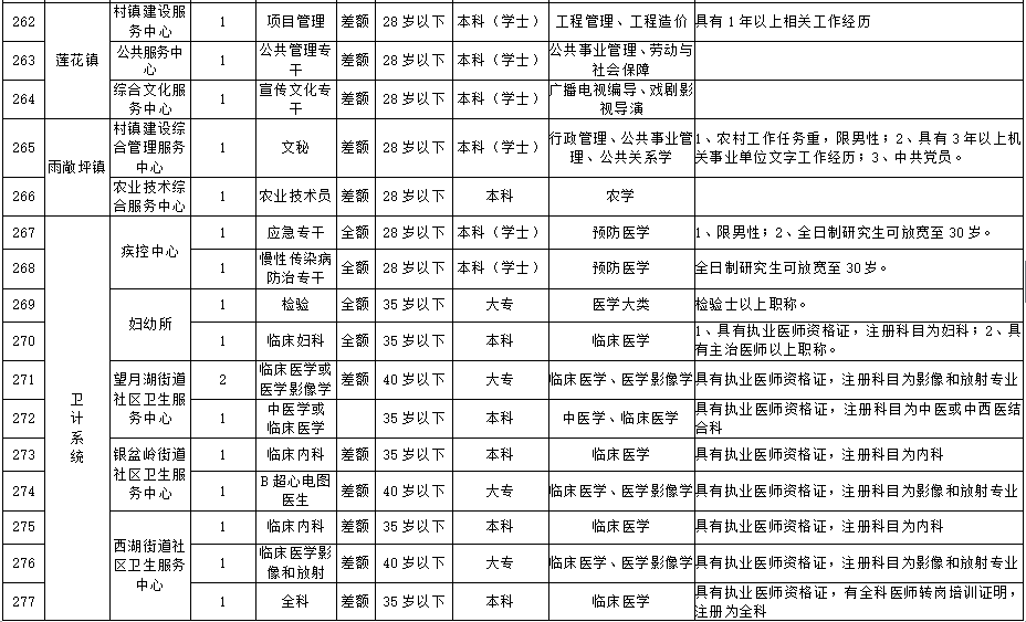 何良奎最新职务及其论述概述