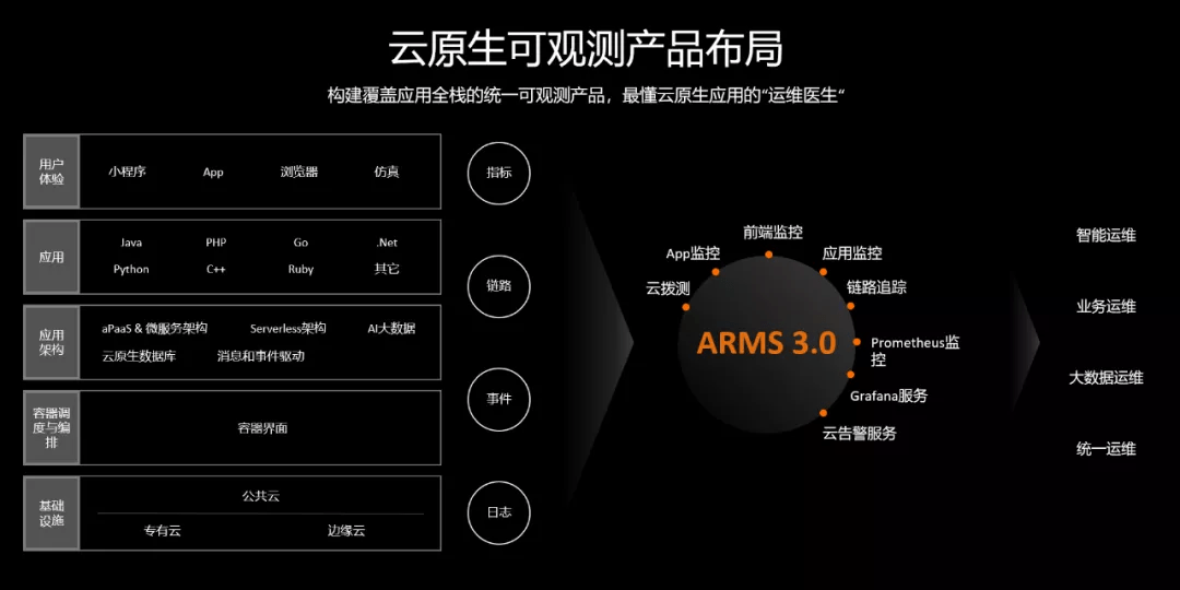 Wibox最新版官方，引领智能生活体验新纪元