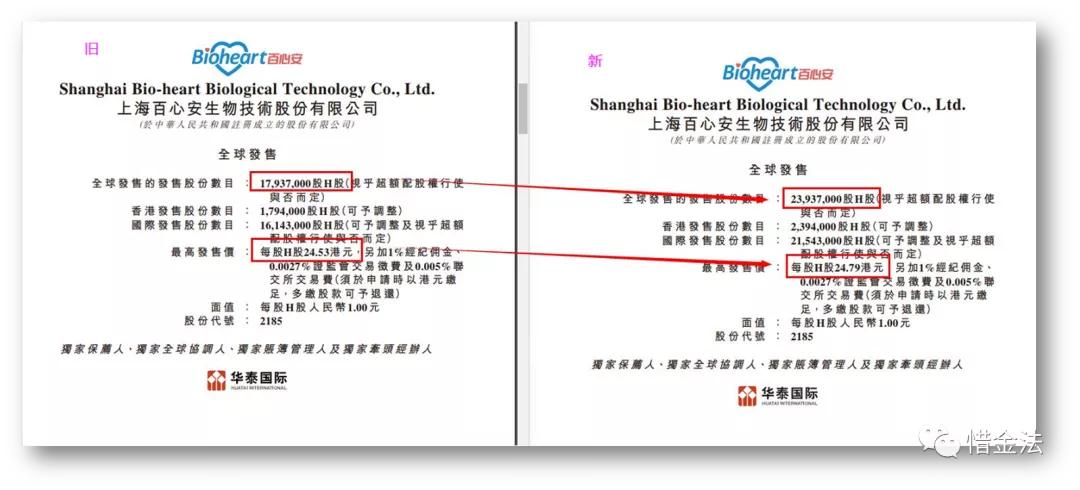 全球市值排名更新，变化、学习与自信的力量塑造未来格局