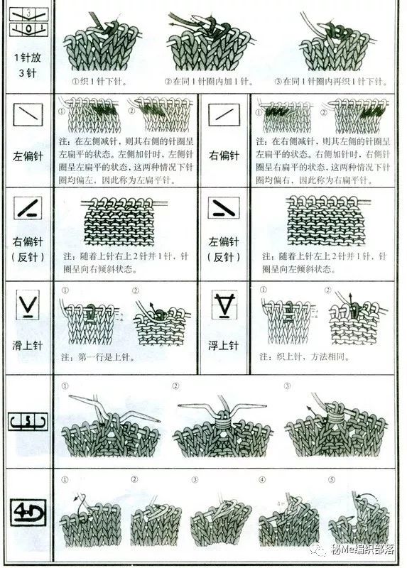 最新棒针符号图解大全，历史背景、重要事件与地位影响全面解析