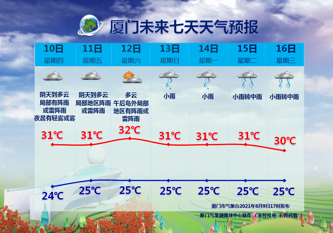 老兵王琪最新教程，初学者与进阶用户必备，学习某项任务或技能的指南