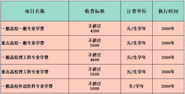 广西蚕茧最新价格查询，科技助力蚕业信息便捷获取