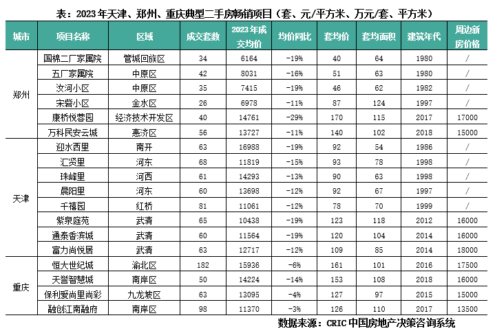 中牟蒜苔最新报价及市场走势与各方观点深度探析