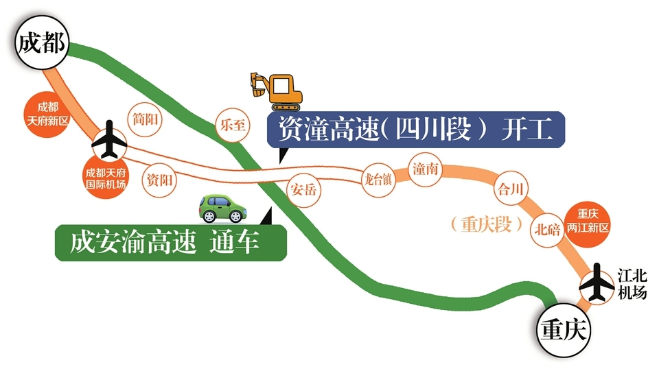 成安渝成都段最新进展与步骤指南