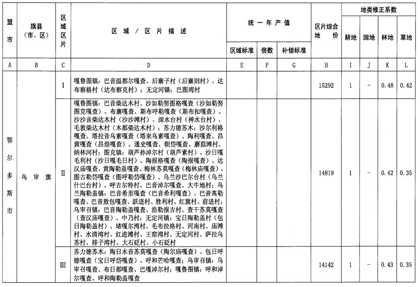 2024年12月6日 第20页