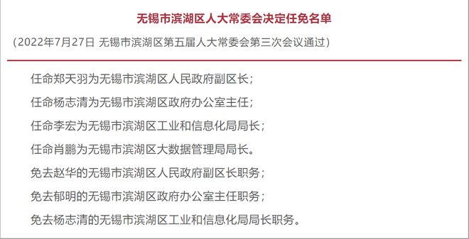 合川人事任免公示最新,合川人事任免公示最新，变化带来自信，学习铸就未来