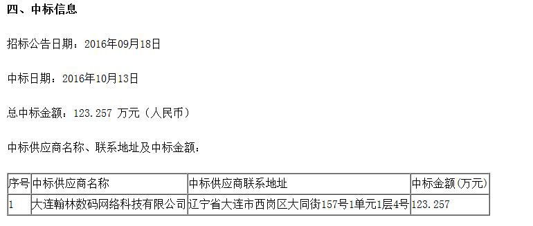 中铁十一局最新中标,中铁十一局最新中标，小巷深处的独特风情与隐藏的美食宝藏