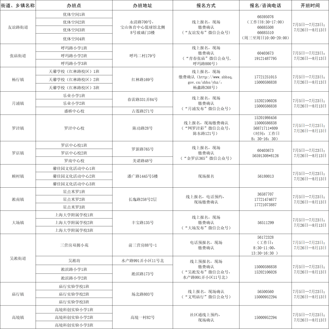 红古区最新动态，小巷深处的独特风味揭秘