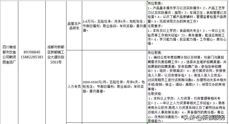 成都新都最新招聘信息详解，解读与观点阐述