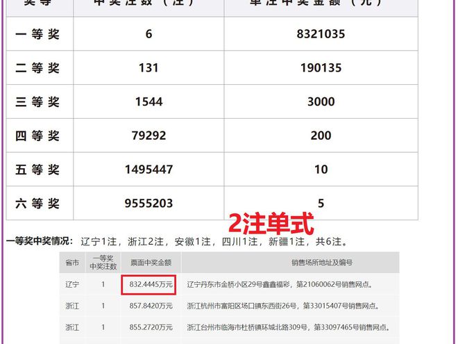 2024年12月6日 第2页