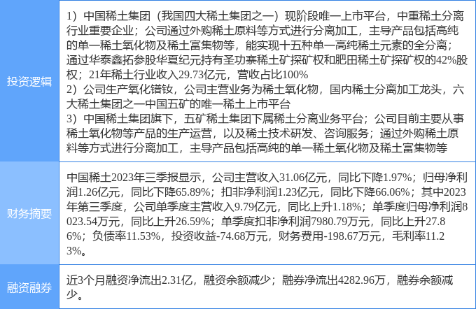 每期必中三中三,实地观察解释定义_FZJ83.495教育版