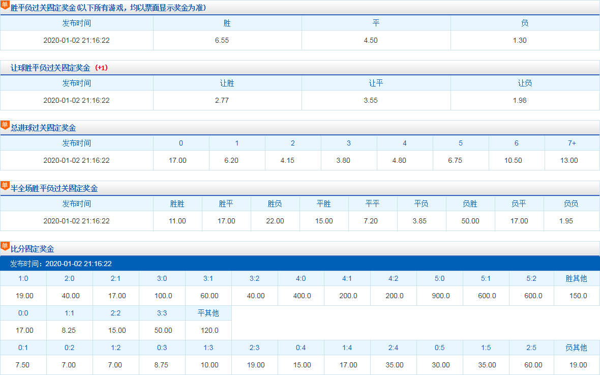 王中王官网开奖结果记录,高效执行方案_NBL9.423豪华款