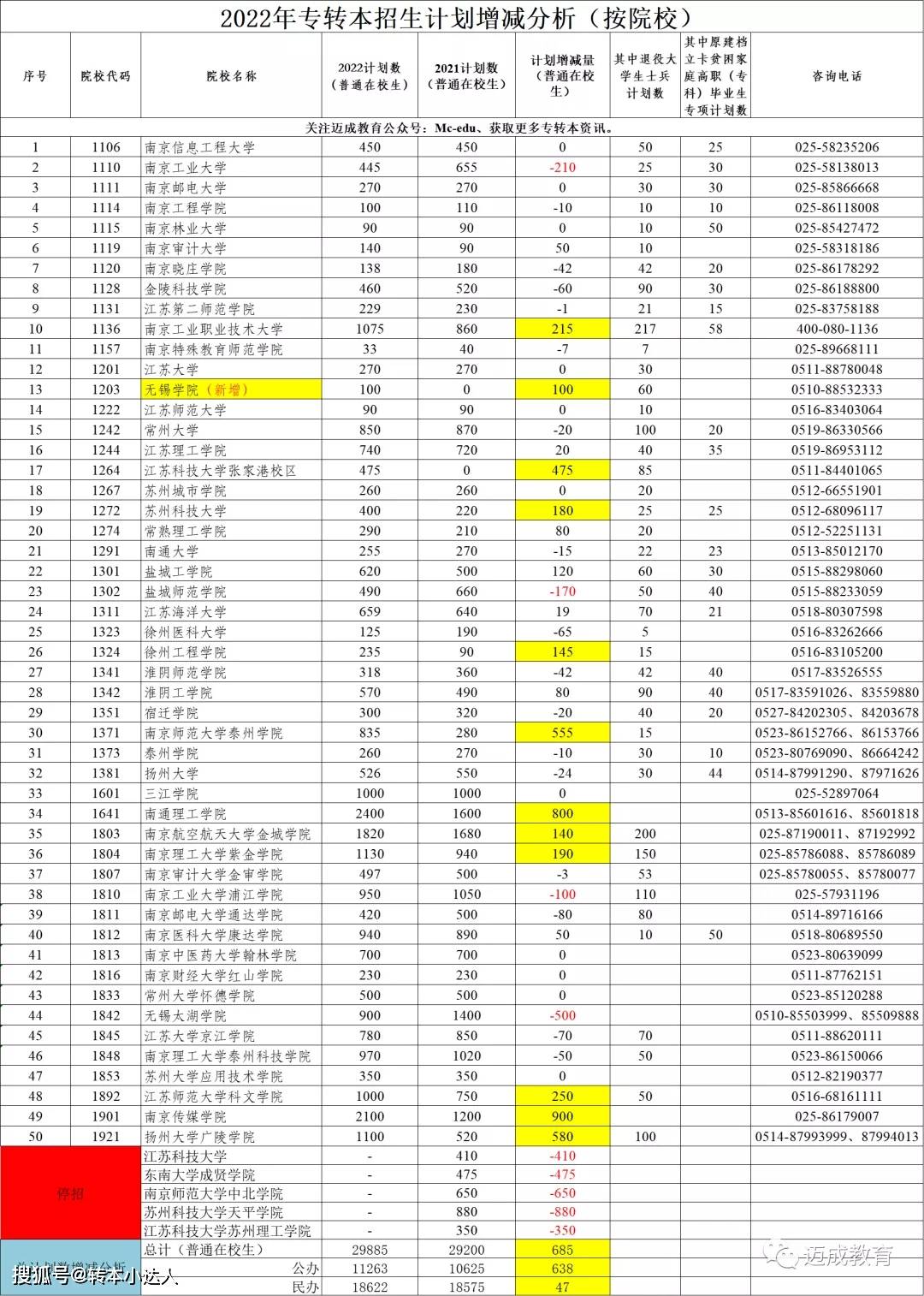 新奥门2024资料免费网址,数据分析计划_AXG83.471极致版