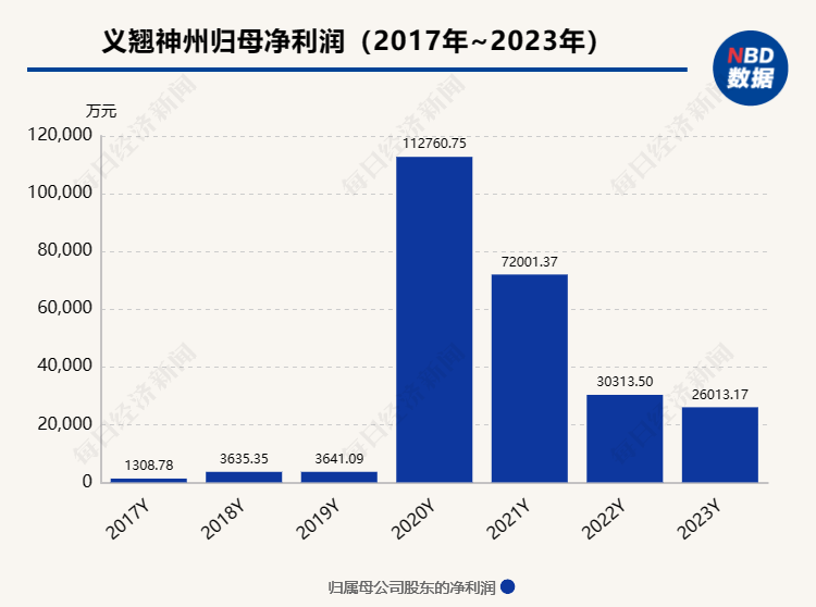 广东八二站资料免费大公开,深入登降数据利用_YML9.992任务版