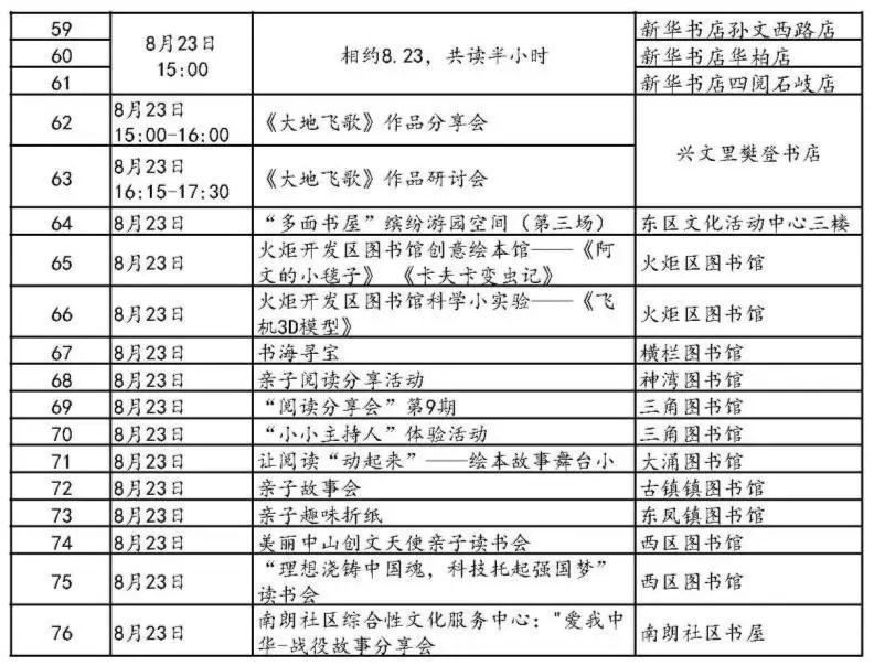 4949澳门开奖现场开奖记录,标准执行具体评价_ULP9.804绝版