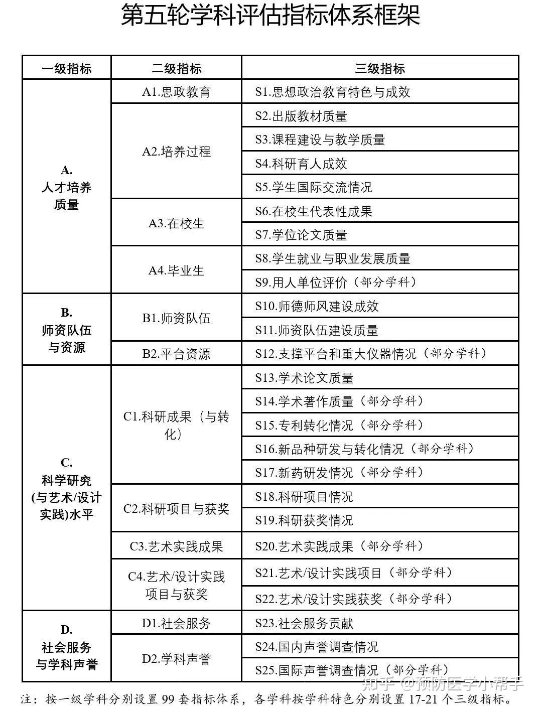 揭秘提升“2024-码-肖%精准准确中奖,综合计划评估_WTV83.586视频版