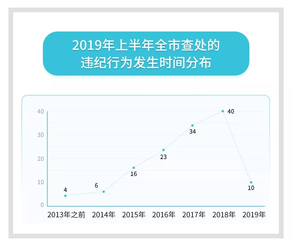 澳门最精准正最精准龙门,数据分析计划_TUY9.277定义版