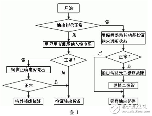 三期内必中一期,可依赖操作方案_QRJ9.542数字处理版