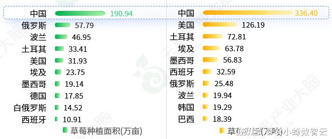 2024年新奥开奖结果如何查询,科学数据解读分析_XJC83.130通行证版