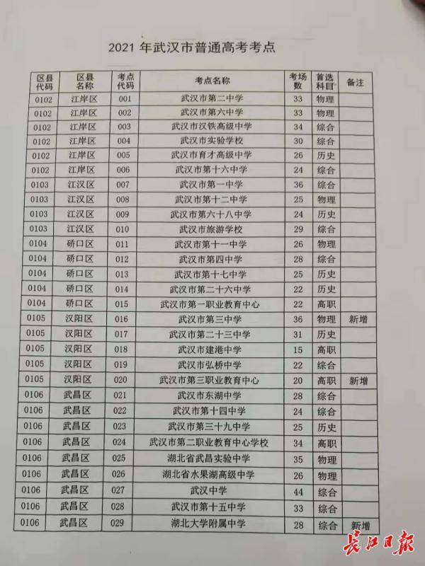 22324濠江论坛最新消息2024年,行动规划执行_YWE83.702获取版