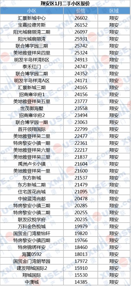 2024澳门码开奖记录九月份,全面数据分析_YZA58.291特色版