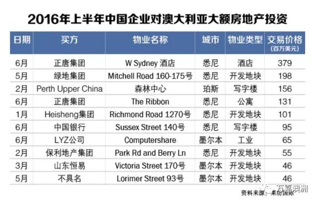 新澳天天开奖资料大全最新54期,统计材料解释设想_JWO9.274媒体宣传版