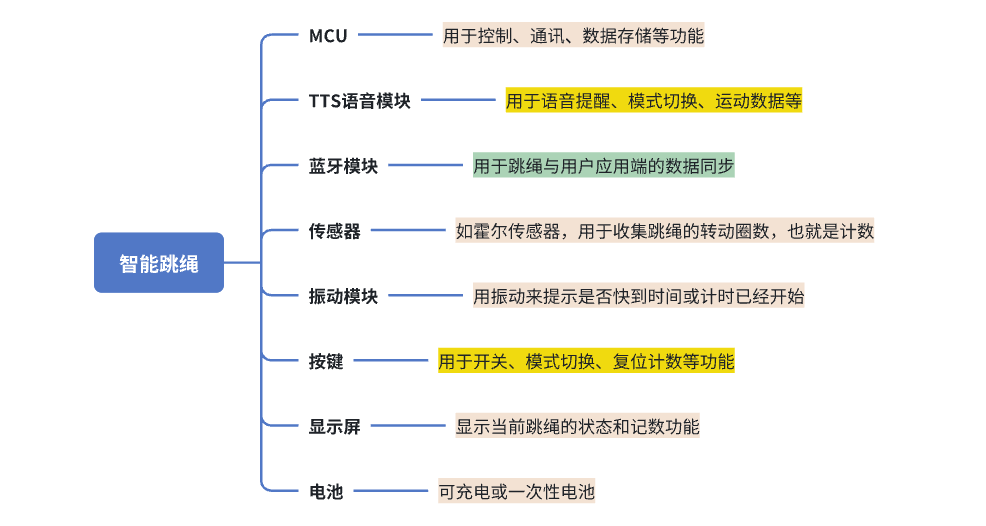 资料大全正版资料,高效性设计规划_SVS83.146高端体验版