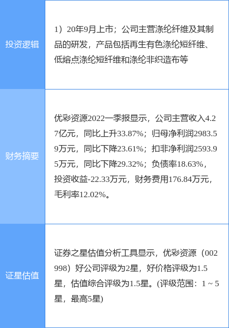 守株待兔_1 第2页