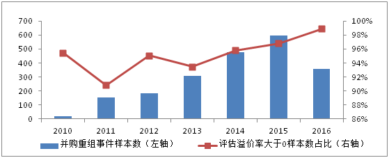 7777788888香港开奖,案例实证分析_GNW83.452锐意版