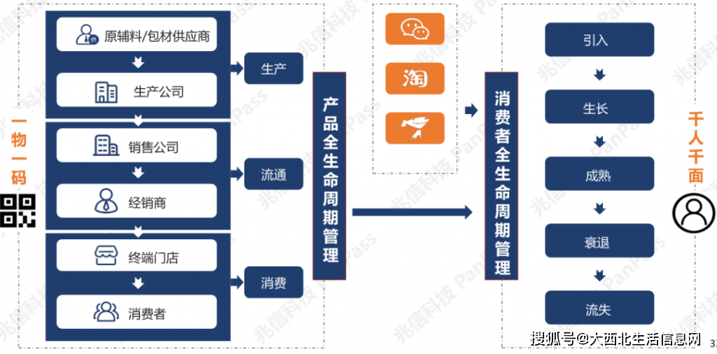 7777788888一肖一码,精细化实施分析_ELY83.251颠覆版