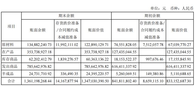 新澳门2024原料网1688,平衡计划息法策略_ZAX83.237预言版