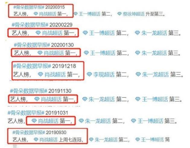 三肖三期必中三肖三期必出资料,实地数据验证_WSD9.246复古版