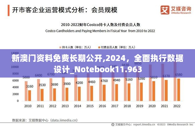 2024年澳门全年免费大全,数据管理策略_JVQ9.357影音版