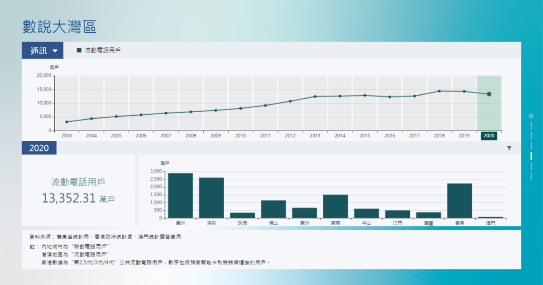 澳门六开奖结果2023开奖大家还在墺,数据解释说明规划_YPX9.792环境版