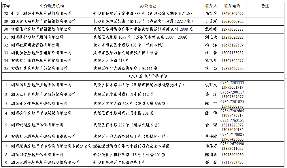 2024六何彩生肖图开奖结果查询,深度研究解析_UMO58.486云技术版