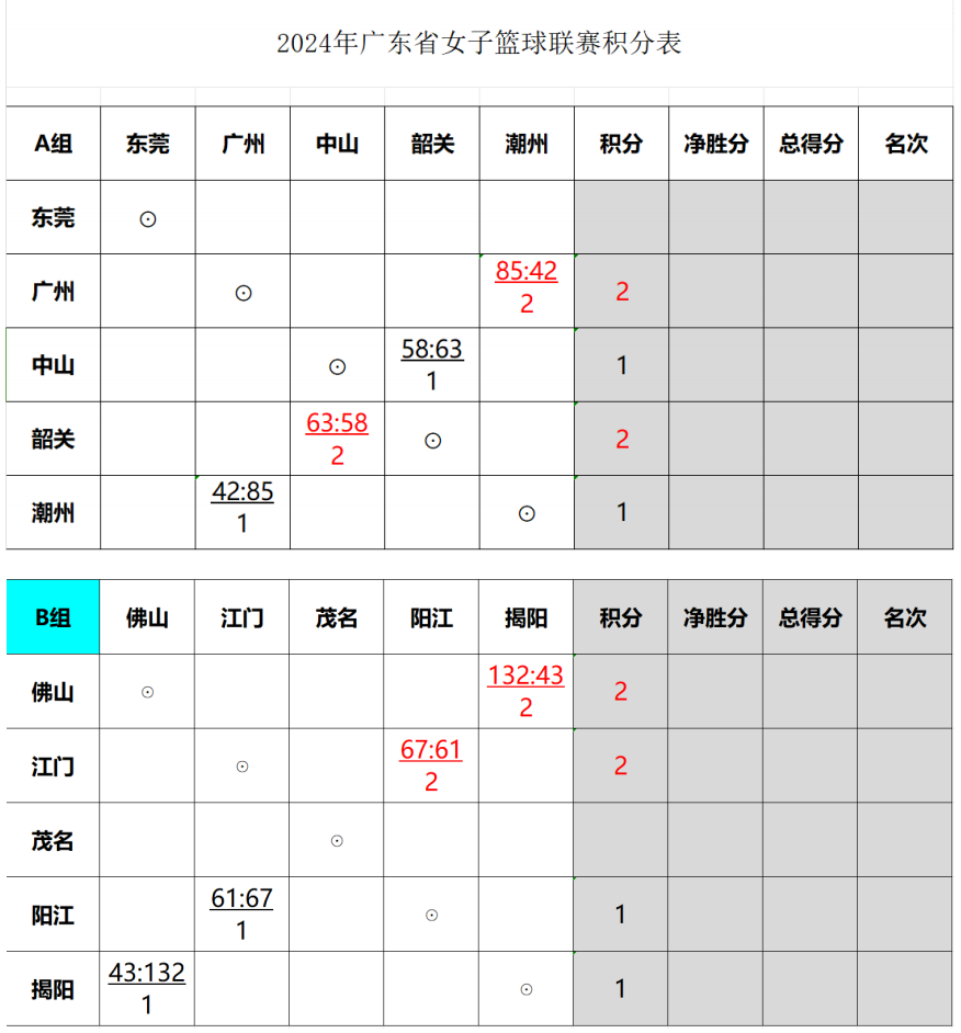 广东八二站奥门兔费资料,数据详解说明_JGG9.104绝版