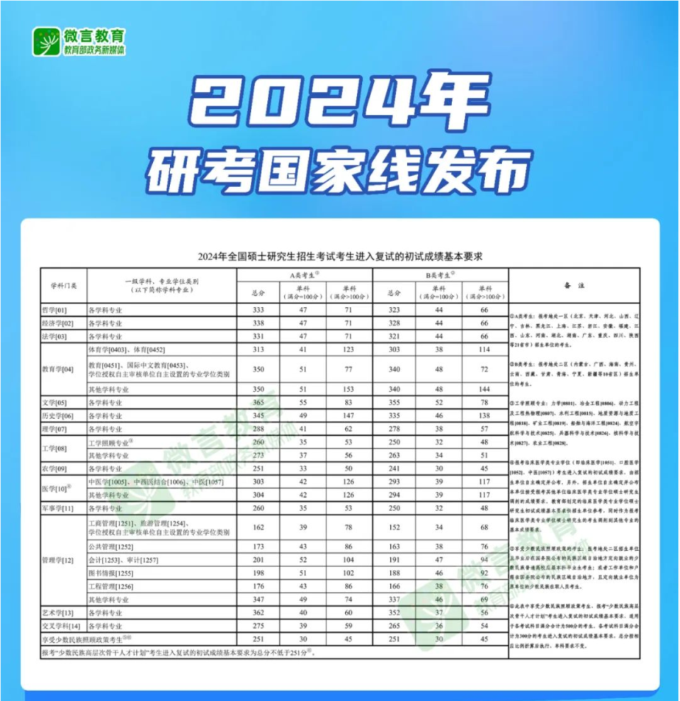 2024年全年資料免費大全優勢,专业数据解释设想_UVC58.214电商版