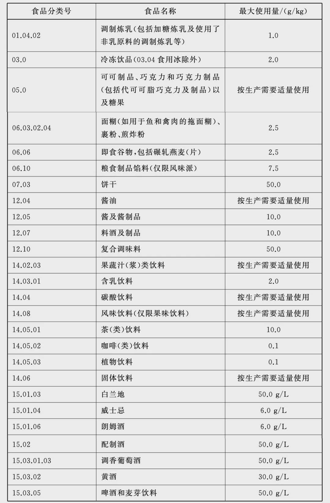 2024全年免费资科大全,安全设计方案评估_LDD9.745车载版