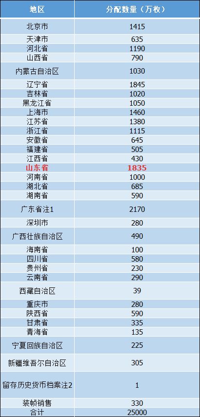 2024澳门六今晚开奖记录今晚,解答配置方案_VIZ9.119教育版