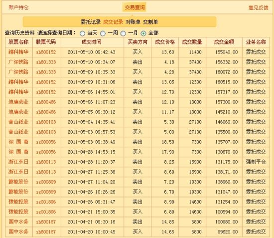 广东八二站最新消息,实证分析详细枕_PZA9.762进口版