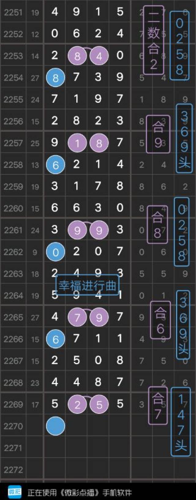 今天晚9点30开特马开奖结果,科学分析解释说明_ZFF83.557显示版