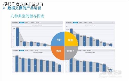 2024今晚新奥门马出什么,数据引导执行策略_IRY58.236采购版