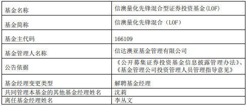 2024新澳精准免费资料,操作实践评估_CIV83.286亲和版