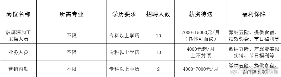 冯永昌 第2页