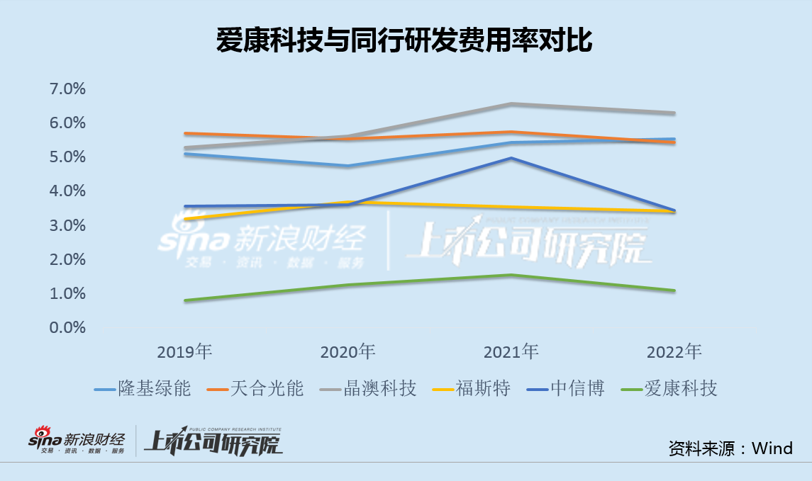 危峰兀立 第2页