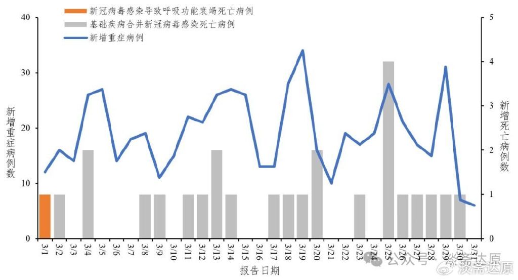 2024年11月疫情又开始了吗,稳健设计策略_NZA58.554趣味版