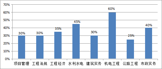 澳门六开奖最新开奖结果2024年,專家解析意見_UUB9.911味道版