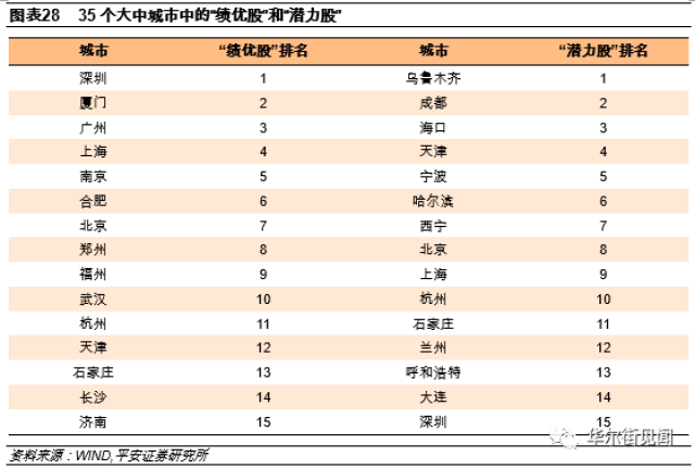 2024新澳历史开奖记录,新澳,量化指标_AER83.845互动版