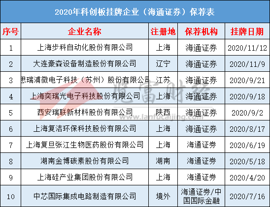 香港挂挂牌最准的资料,实地研究解答协助_UDH9.393稀有版